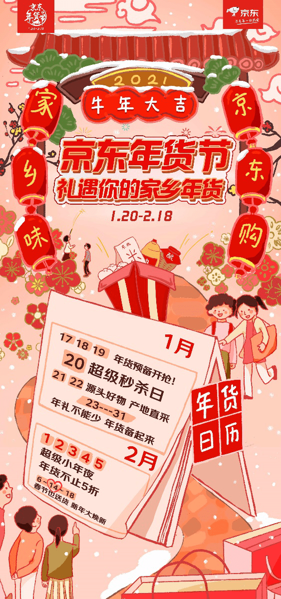 1月20日,2021年京东年货节将汇聚大牌新品,个性化礼盒开启你的春节倒