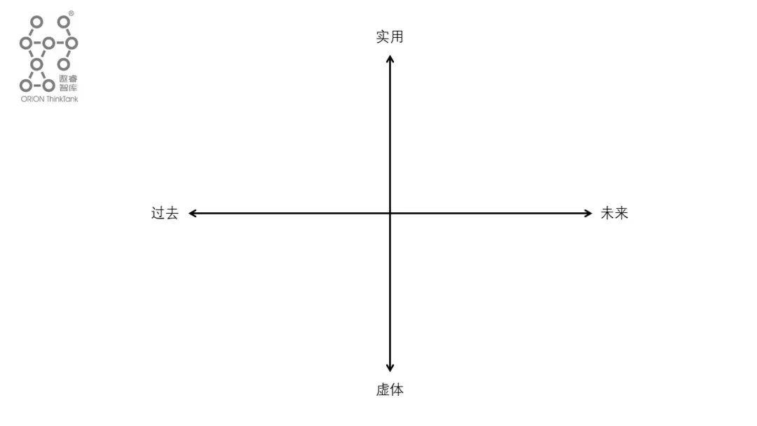 十字坐标示意图图片