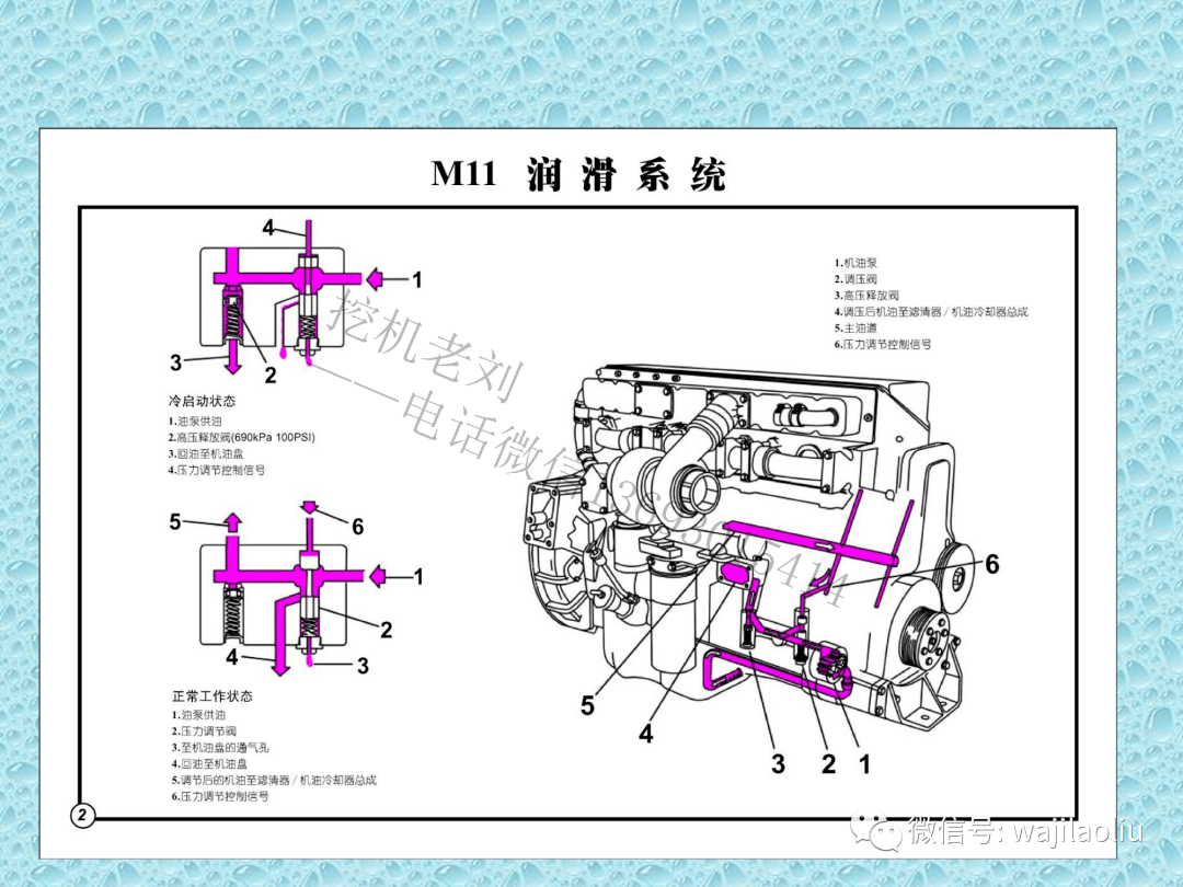 康明斯发动机(qm11)润滑系统,冷却系统,进排气标注培训讲解