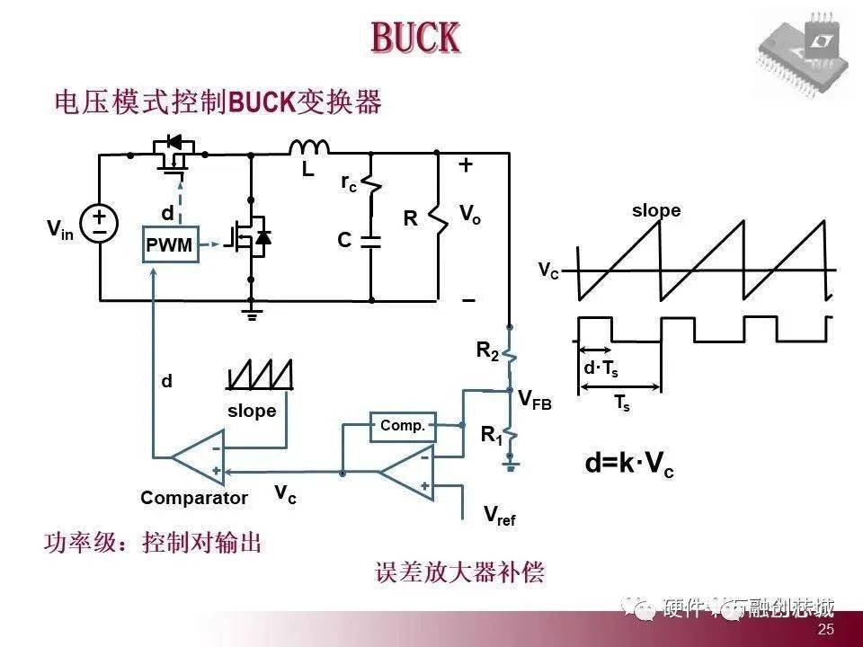 buck电源原理及工作过程解析