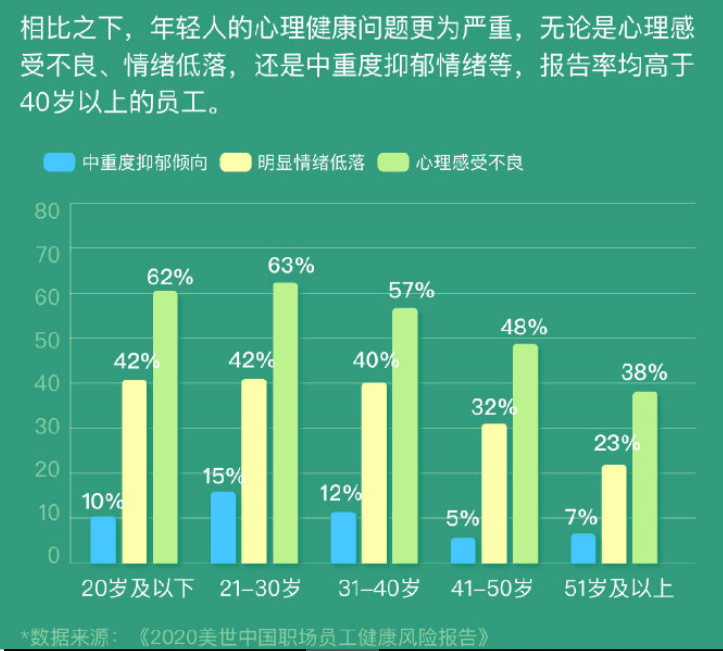 2021年死亡人口多少_2020年人口多少亿(3)