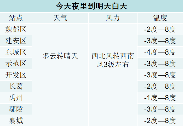 0f67ae5390364a6ab3c1d60efcd0160c.png