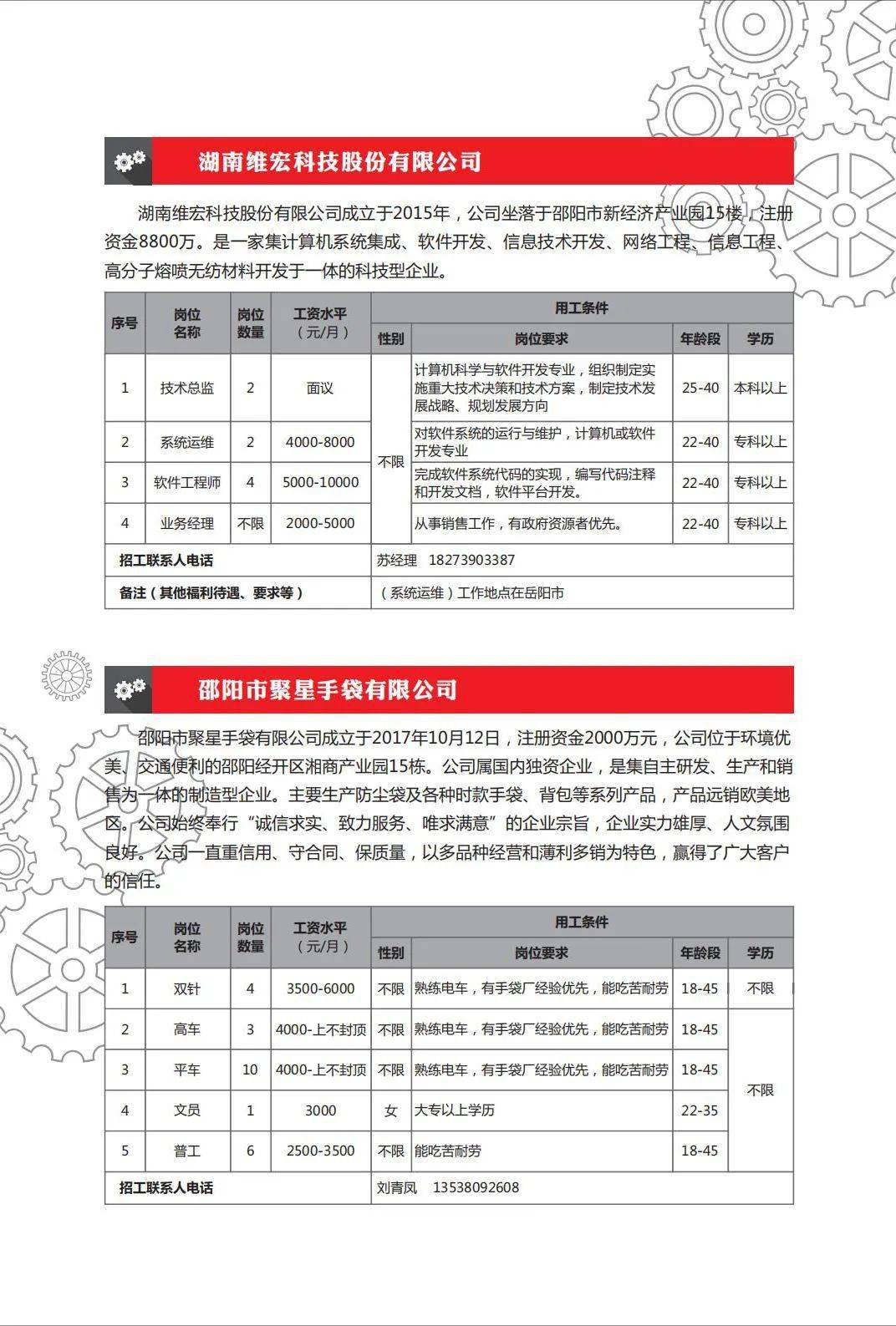 2021年邵阳市gdp是多少_2020年湖南各市州GDP排行榜 长沙突破1.2万亿位居榜首 图(2)