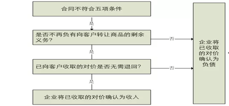 2a047fbaa63542758a5a2b1628f8e0b9.png