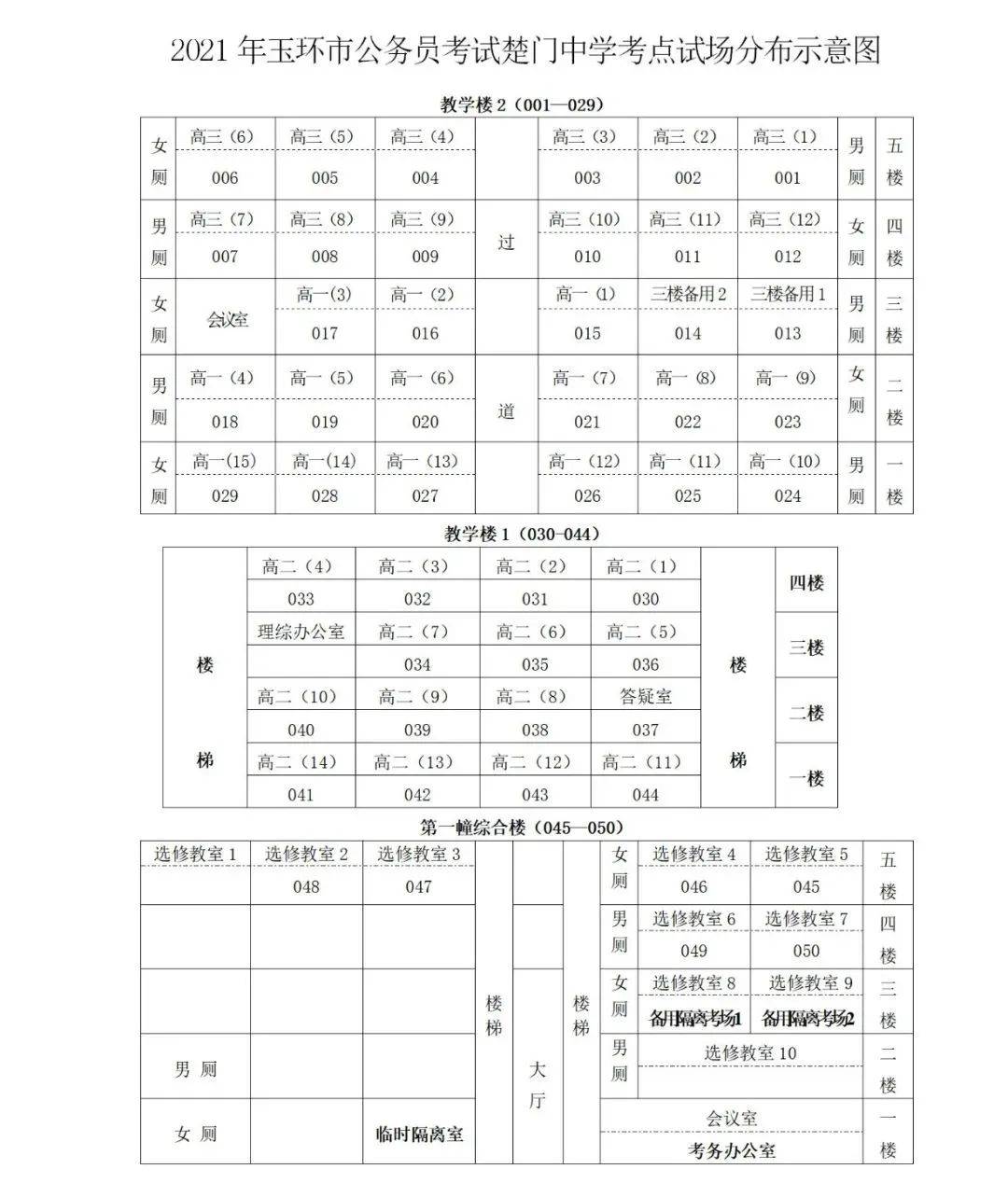 玉环各镇街道gdp_悬玉环(3)