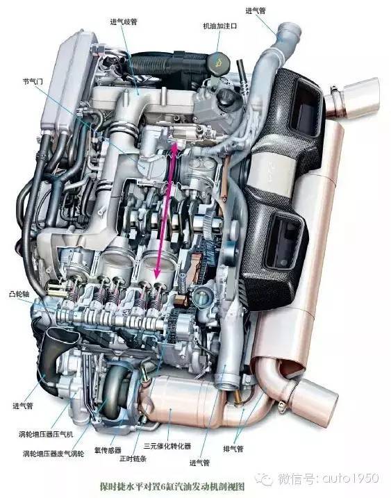 奔驰276发动机气缸排列图片