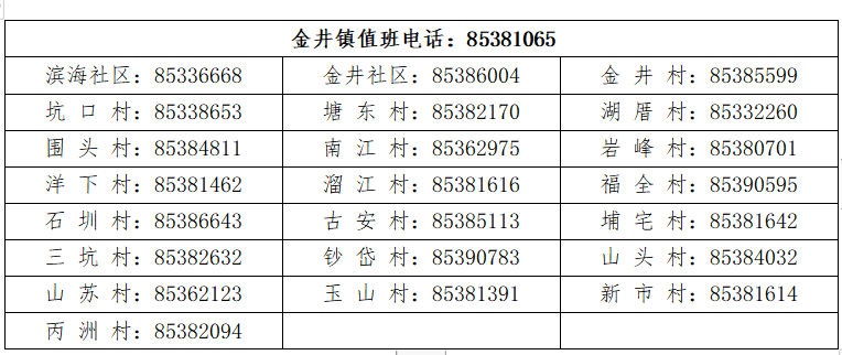 壶井村人口数量_人口普查(2)