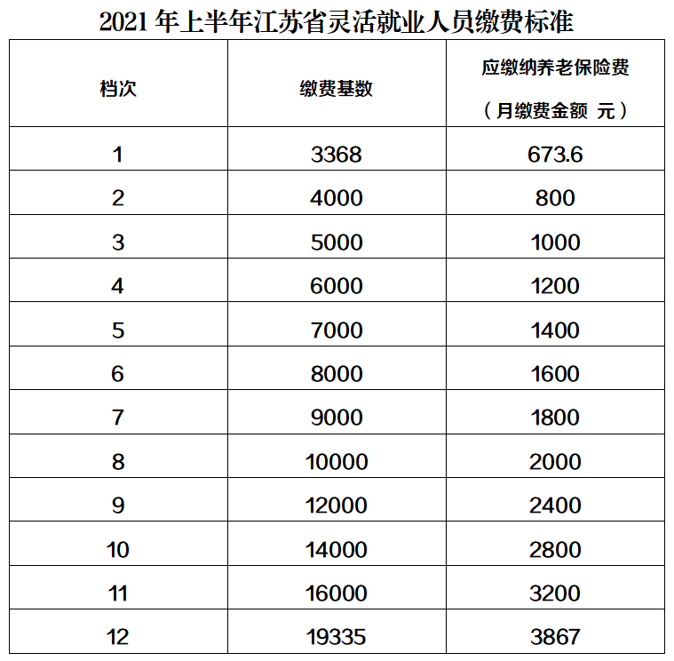 2021年1月出生人口_早上好图片2021年1月