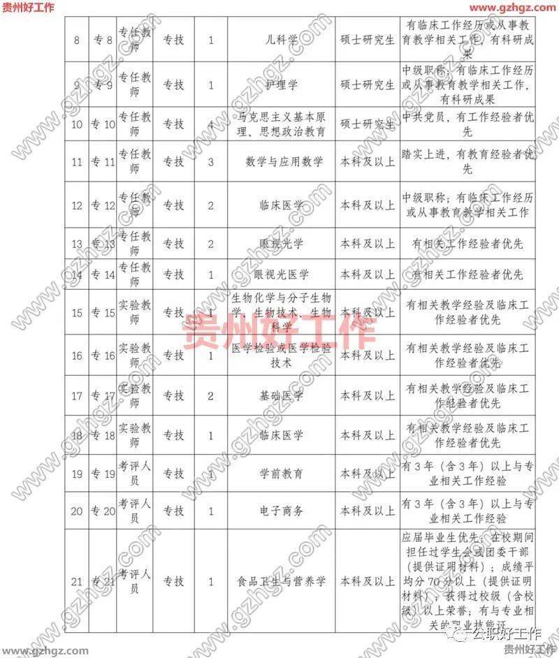 2021年黔西南州人口_黔西南州地图(3)