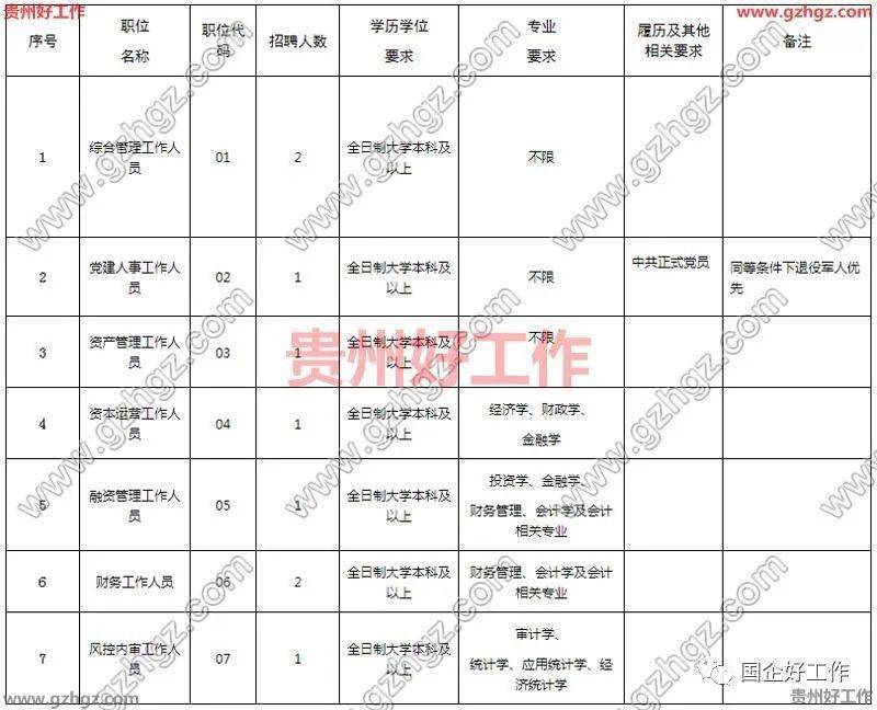 纳雍人口2021_2021纳雍樱桃花图片