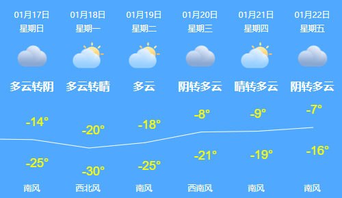 绥化市2020人口数据_绥化市西湖公园图片