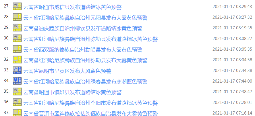 云南省大理州2021年GDP_2021年大理州南涧县(2)