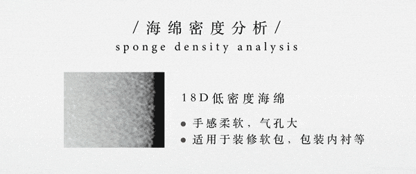 基于大数据下人体工程学,设计从对尺寸,材质,设计细节,填充物等多个