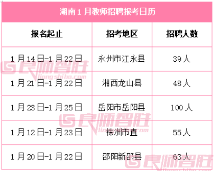 永州2021年各县gdp_永州地图各县全图(3)