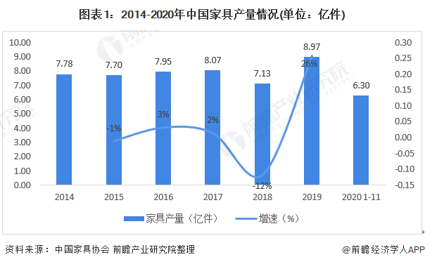 炼化工厂年产值和GDP比例_金价暴涨暴跌难以捉摸 这一指标助你预测金价未来(3)