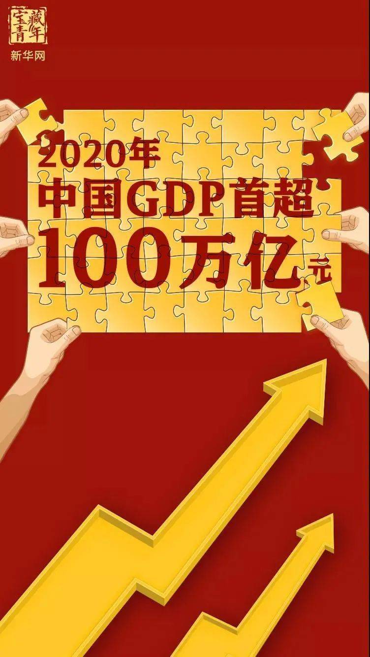 我國gdp總量首次突破100萬億元!_發展