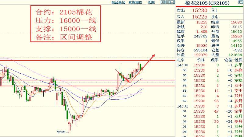 东海县2021年gdp能达多少_2020年度全国百强县经济数据榜出炉 德州要加油啦(3)