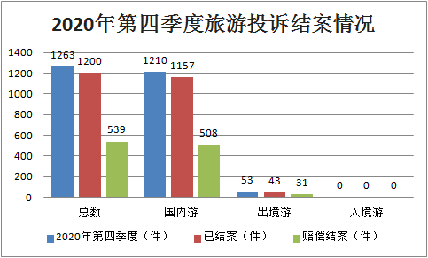 武汉2020三季度gdp贴吧_2020前三季度GDP前十强城市在湖北招生部分院校录取分整理(2)