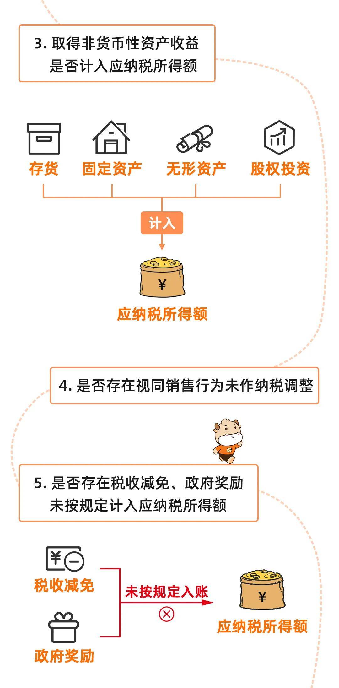 重点管制人口能出国吗_管制刀具(3)