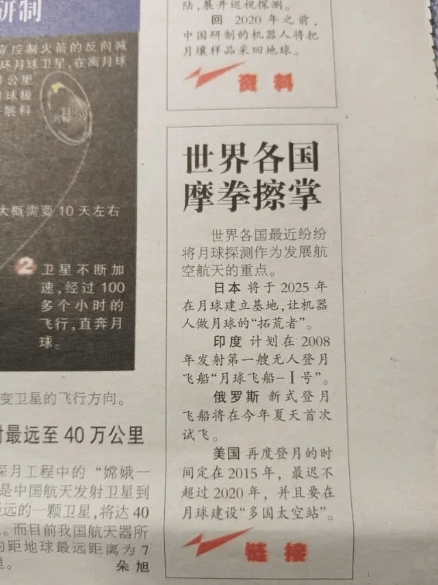 月球|这是一场跨越38万公里的“约会”