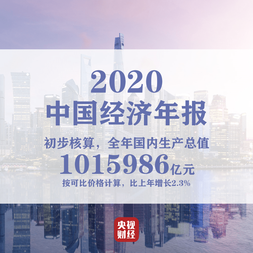 国外评论中国2020gdp_2020年中国gdp