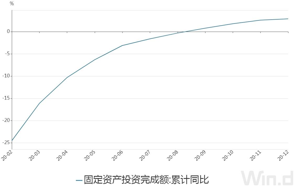 长沙市人口普查具体结束时间_长沙市人口统计图片(3)