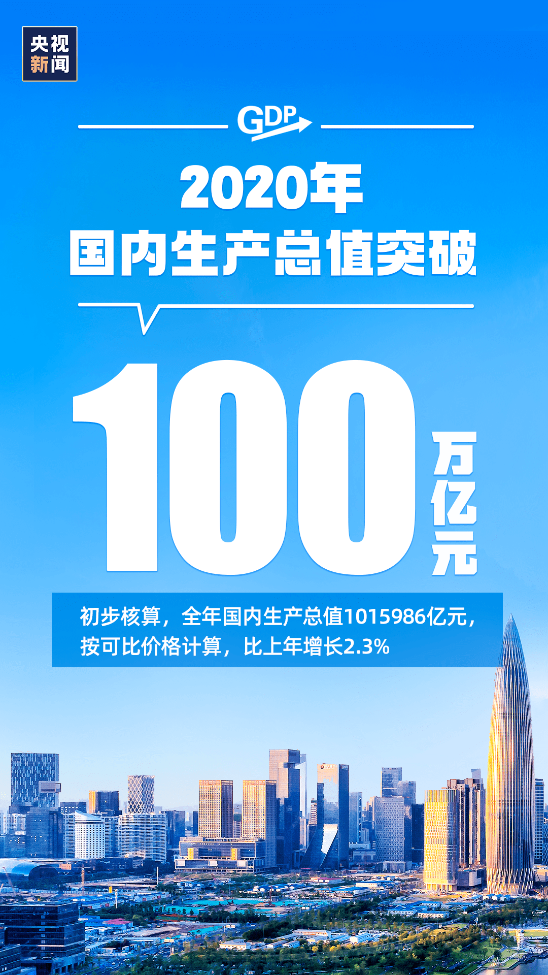 人均收入翻一番是多少_农村人均年收入是多少(3)