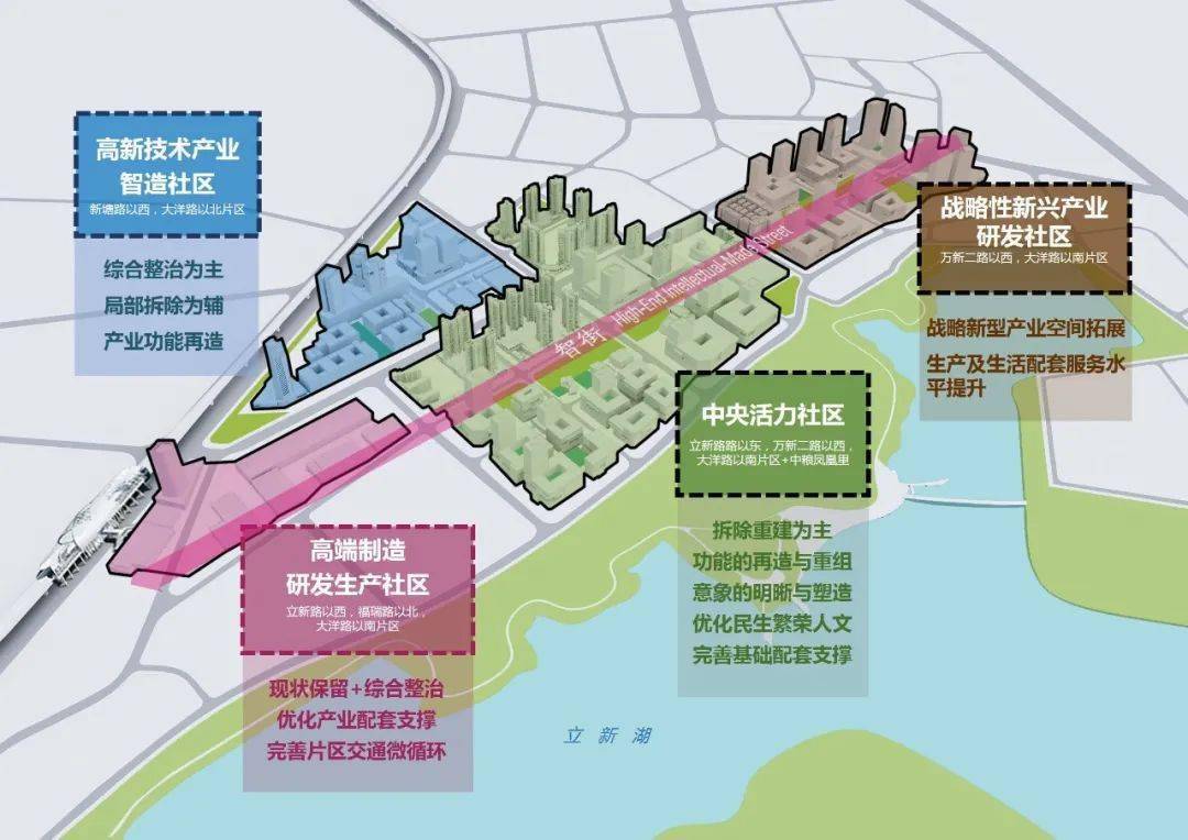 深圳宝安区福永街道gdp_宝安区 福永街道福永第二工业区更新旧改(2)