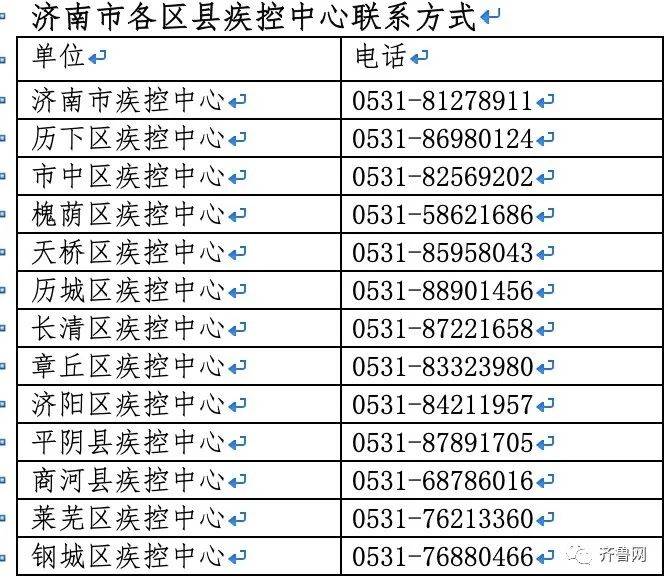 站点人均_世界人均gdp排名