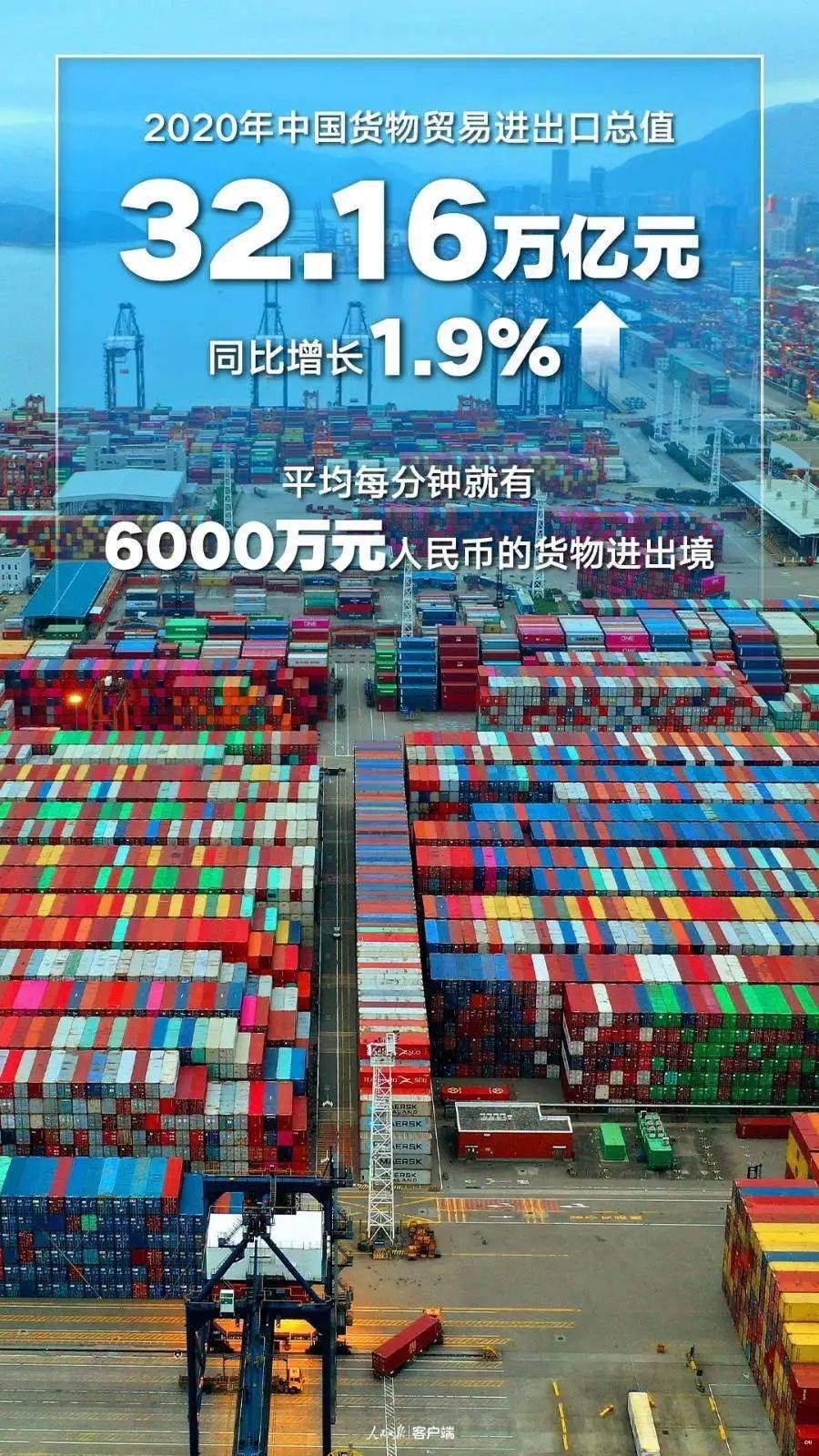 北方超万亿Gdp_中国gdp首超100万亿