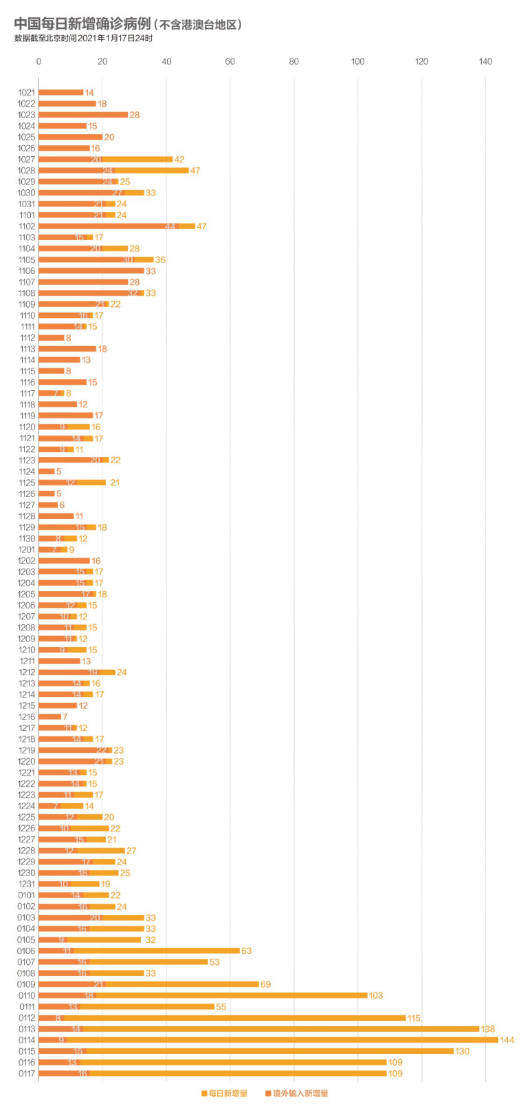 203万人口_人口老龄化(3)