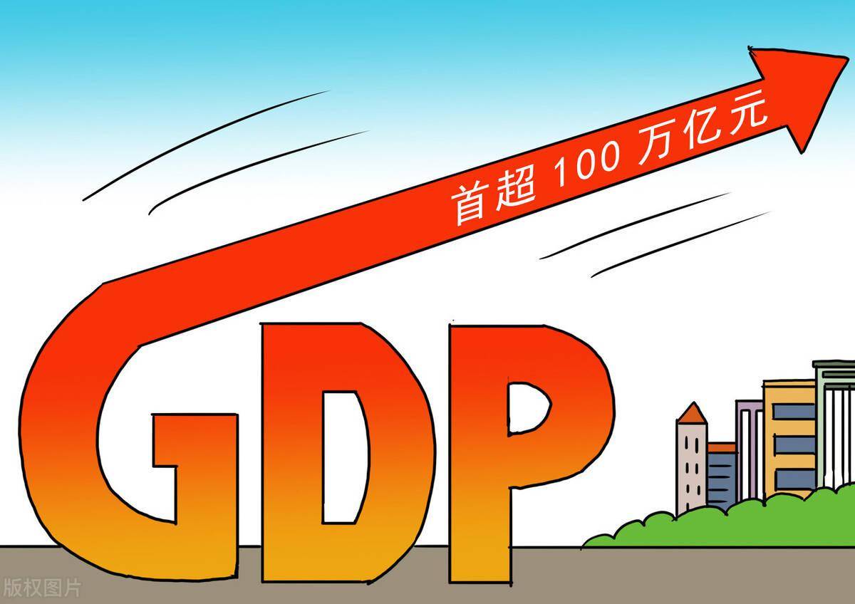 中国gdp首超100万亿迎来重要里程碑解析我国经济三大密码