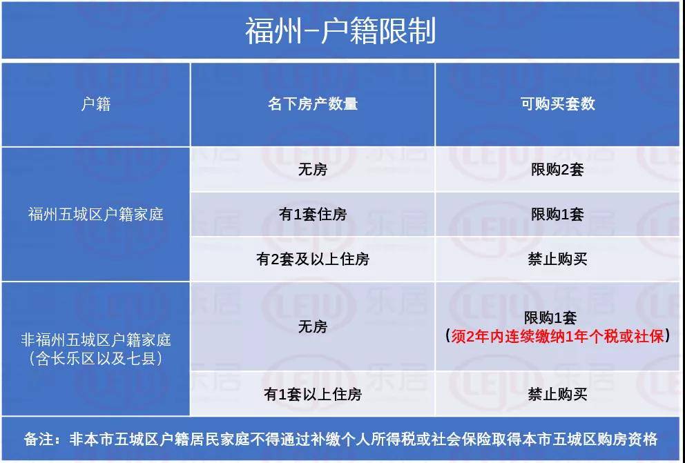 福州人口2021_2021福建省考岗位分析 福州地区招录455人,本科学历岗位不断扩大(2)