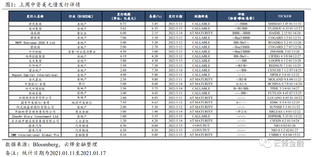 二级市场购买股票记入gdp吗_股票头像(2)
