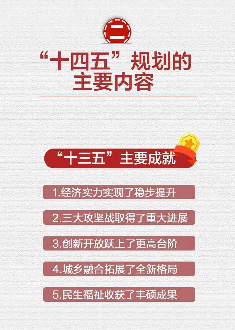 湘潭工作报告2021GDP_湘潭医卫2021单招