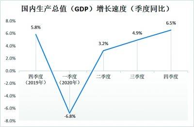 举世瞩目5575万农村贫困人口实现_农村贫困人口实现