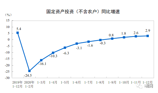 中国GDP的总值更高的好处_中国GDP总量首超百万亿 有条件延续稳健复苏态势