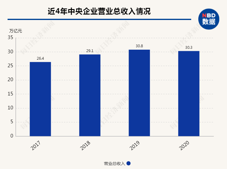 人口控制机制_控制情绪图片