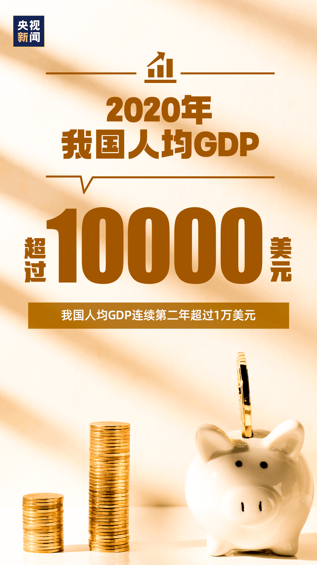 gdp100万亿_gdp突破100万亿(3)