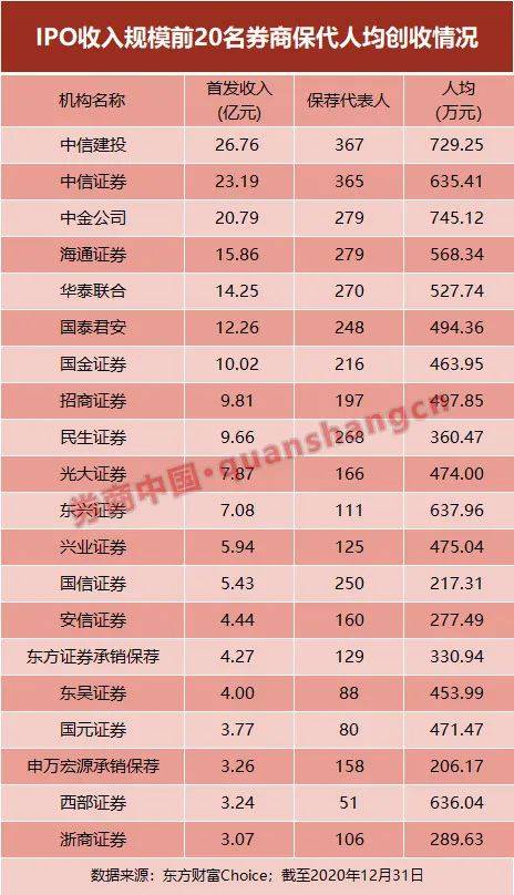 饶平饶洋冈下多少人口_饶平下浮山老爷坐刀轿(2)