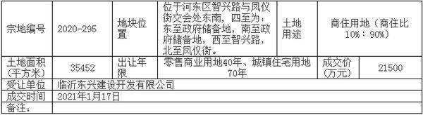 河东区2020年中考一_河东区部署2020年高考中考准备工作