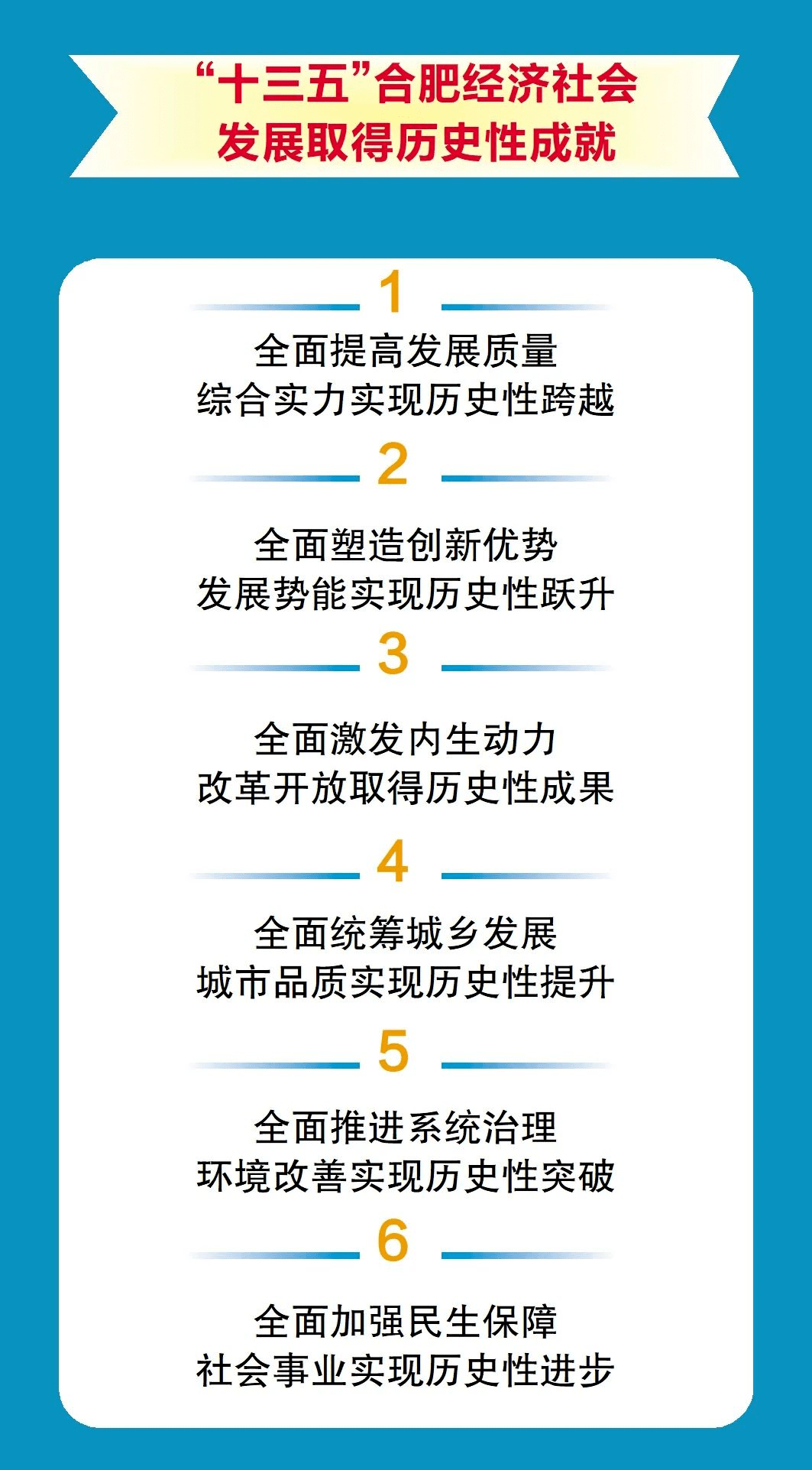 公安局重点人口参与选举工作_人口普查(3)