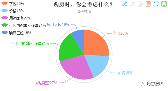 哈密2021年gdp