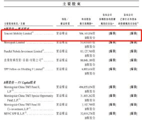 抢滩抖音快手“超速”了吗？