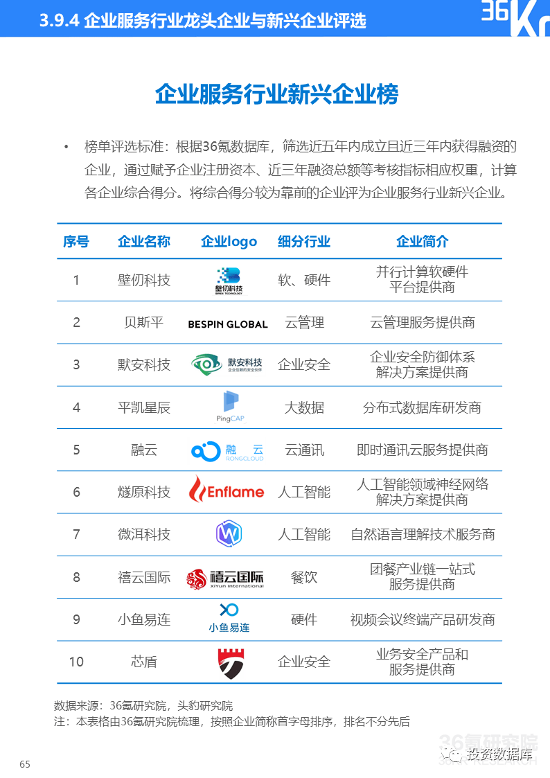 深圳gdp2020总量报道_南方观察 2020年深圳四区GDP增速过5 ,总量第一又是TA(2)