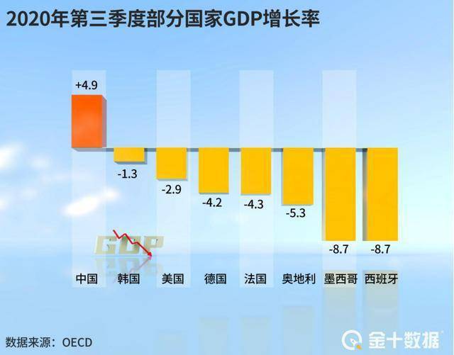 2020gdp福建超过湖南_福建各地市2020年gdp