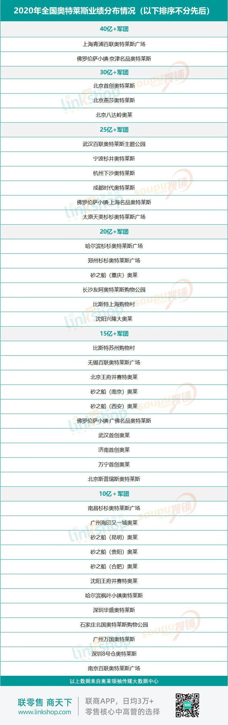 2020年最厉害的奥特_转载我们认真地评选了2020年度时尚人物