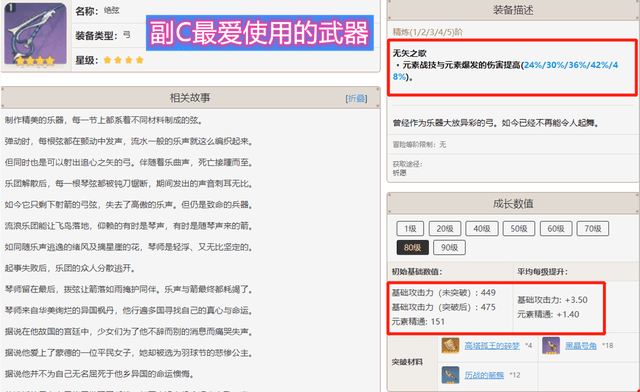 原神 性价比最高的三把弓箭 实用性非常高 精炼后媲美五星武器 角色 原神 性价比最高的三把弓箭 实用性非常高 精炼后媲美五星武器 角色