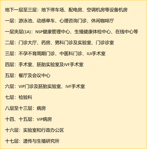 成语义什么妇_等什么君(3)