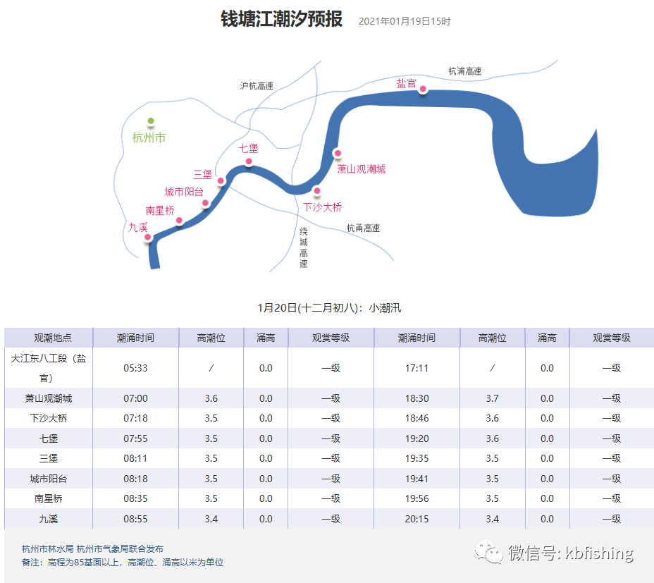 大江东人口_金华楼市现状 金义都市新区,房价深度解析(2)